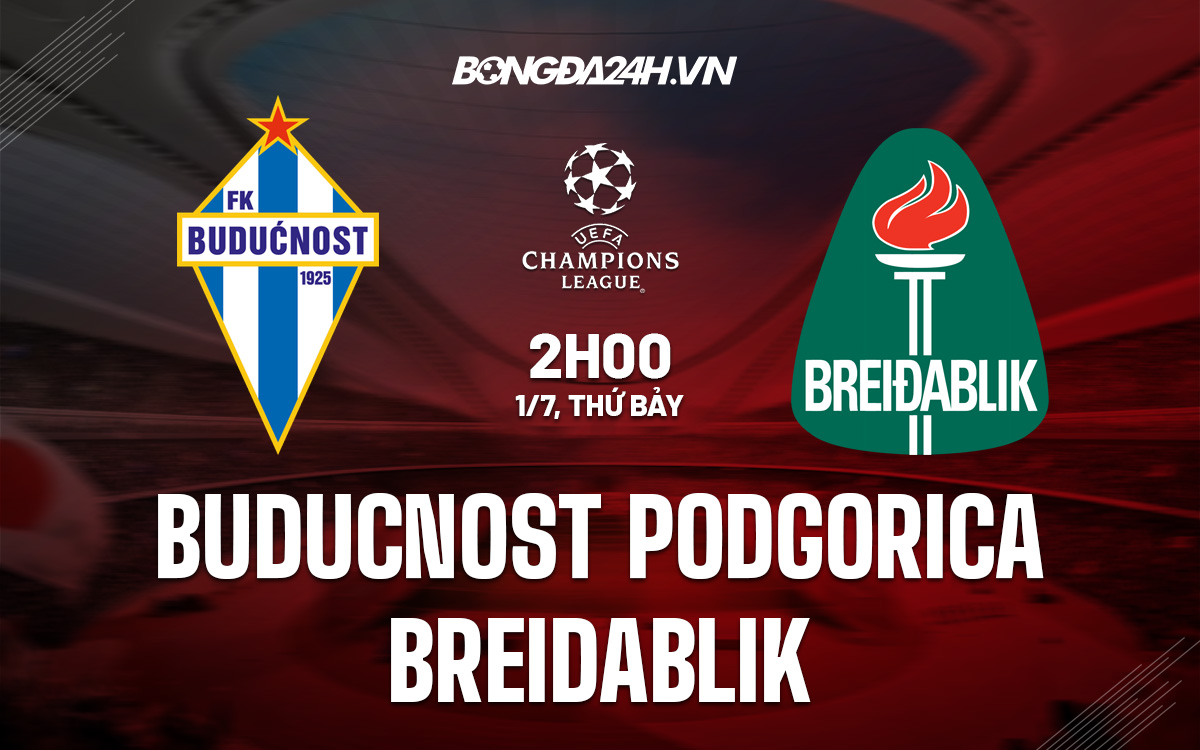 Nhận định Buducnost Podgorica vs Breidablik 2h00 ngày 1/7 (Champions League 2023/24)