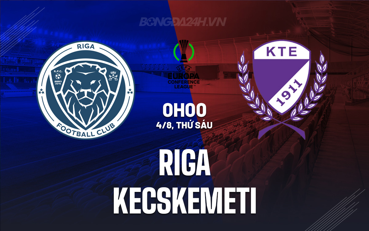 Nhận định Riga FC vs Kecskemeti 0h00 ngày 4/8 (Conference League 2023/24)