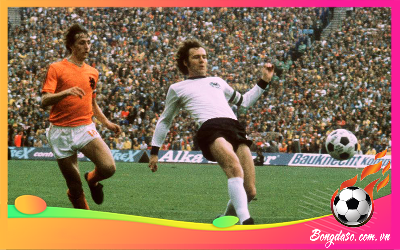 Franz Beckenbauer là ai và sự nghiệp, danh hiệu, phong cách thi đấu