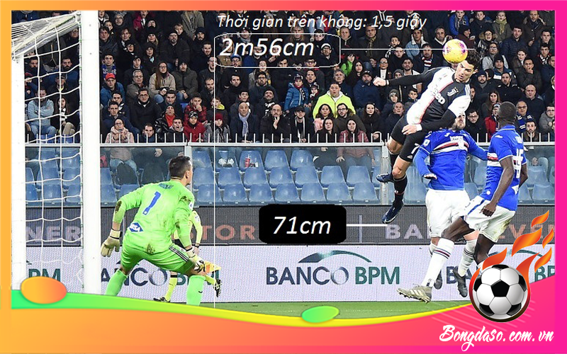 CR7 tức Cristiano Ronaldo sinh năm bao nhiêu?