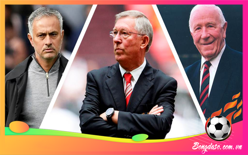 Top 10 những Huấn Luyện Viên xuất sắc nhất thế giới 