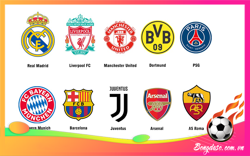 Top 10 những CLB đỉnh nhất thế giới 