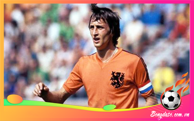 Top 10 những cầu thủ xuất sắc nhất thế giới 