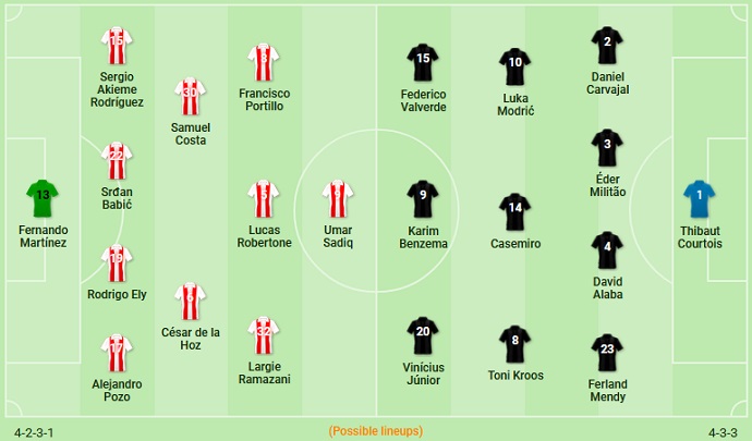 Nhận định Almeria vs Real Madrid, 3h00 ngày 15/8: Chủ nhà đáng tin 