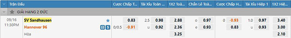 Nhận định Sandhausen vs Hannover, 23h30 ngày 16/09: Chủ nhà thất thủ